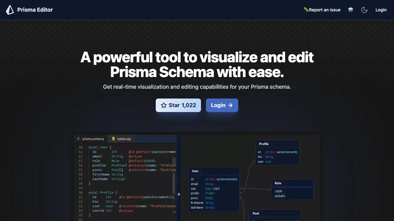 Prisma Editor — Analytics: Features & Pricing